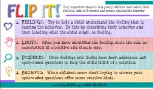 FLIP IT® Resources to transform challening behavior in children
